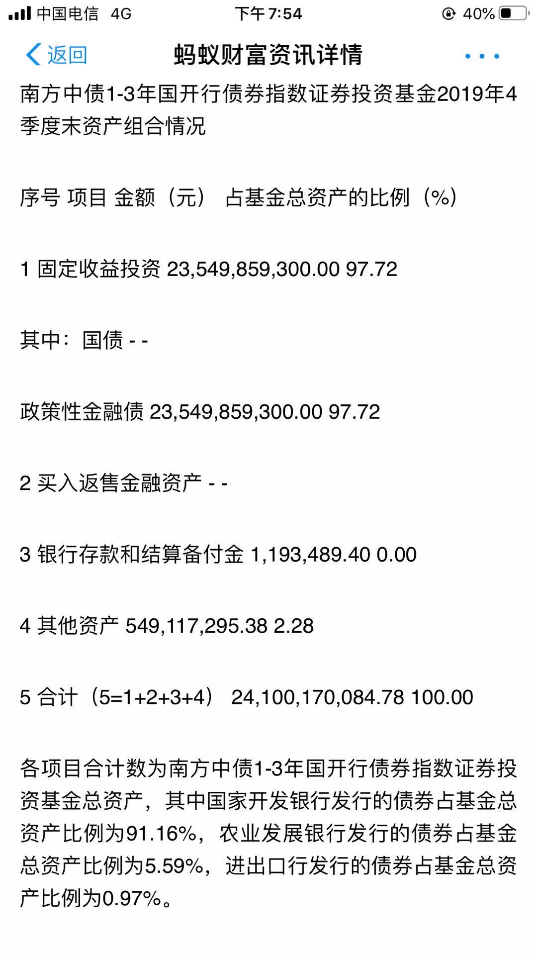 谈一谈新吧基006492 南方中债-一句话稳的很！-惠小助(52huixz.com)