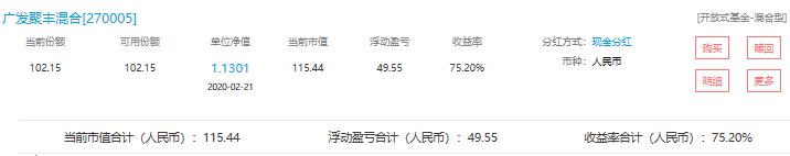 2006年随便买了只基金-现在一看想不到收益率有75%-惠小助(52huixz.com)