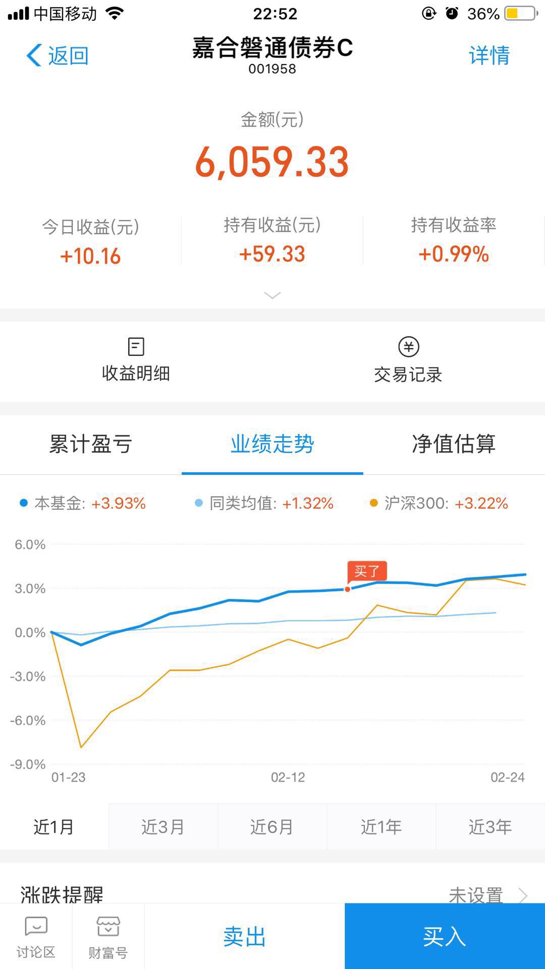 我买的2个鸡-大神来看看效益怎么样-惠小助(52huixz.com)