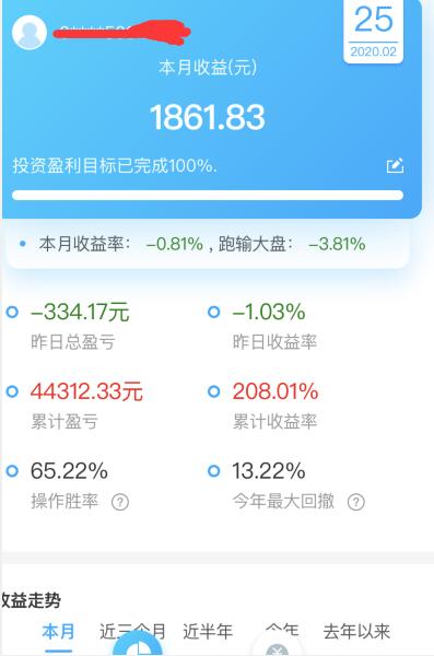 几万块钱 买股票 10多年了-惠小助(52huixz.com)