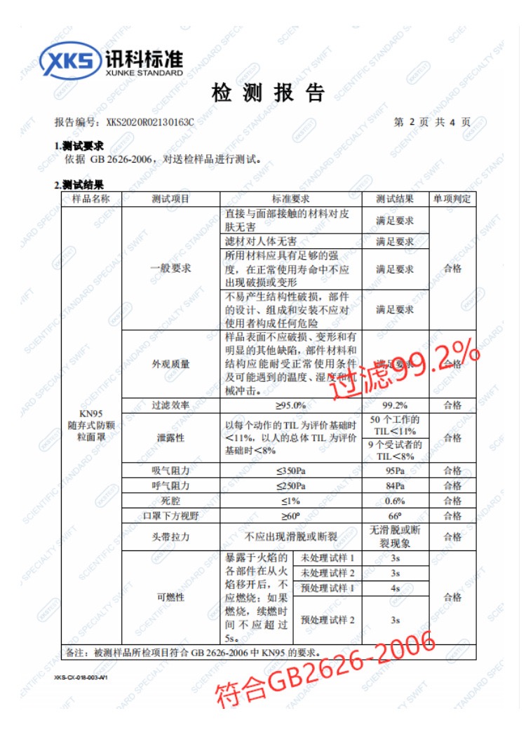 1688找到一家口罩现货-惠小助(52huixz.com)