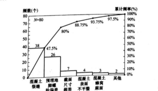 各位大佬问下EXCEL的问题-研究一晚上了都没做出来-做出来有 ..-惠小助(52huixz.com)