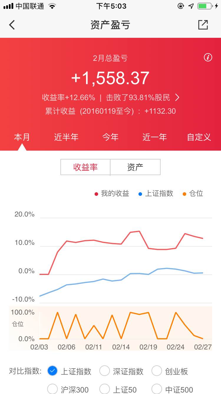 辛辛苦苦一个月-回到解放前-清仓了-惠小助(52huixz.com)