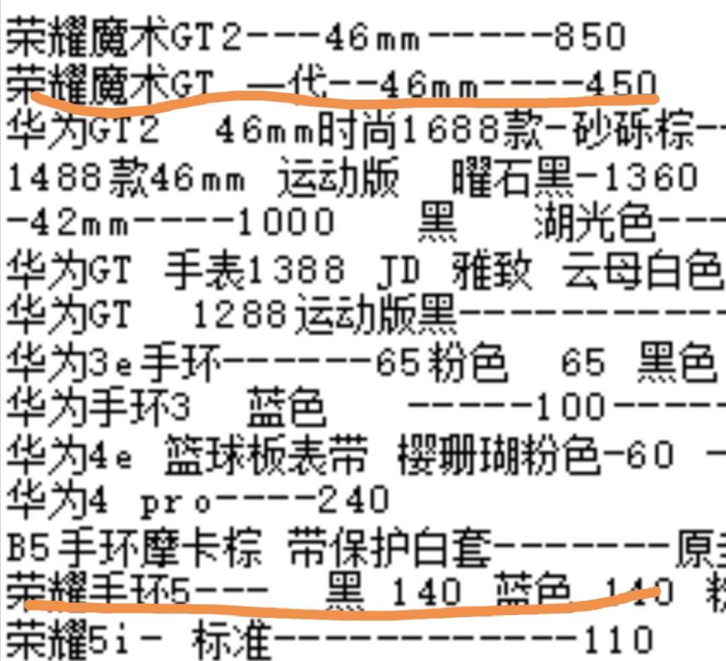 交行周周刷商品价格指导-惠小助(52huixz.com)