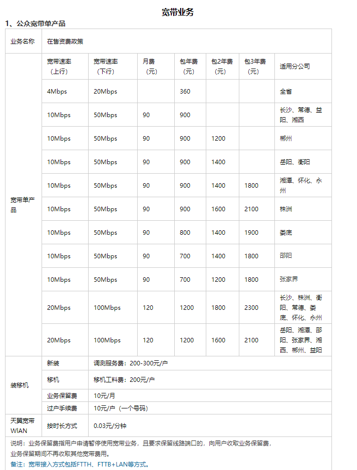 0732 有没有好价电信宽带~-惠小助(52huixz.com)