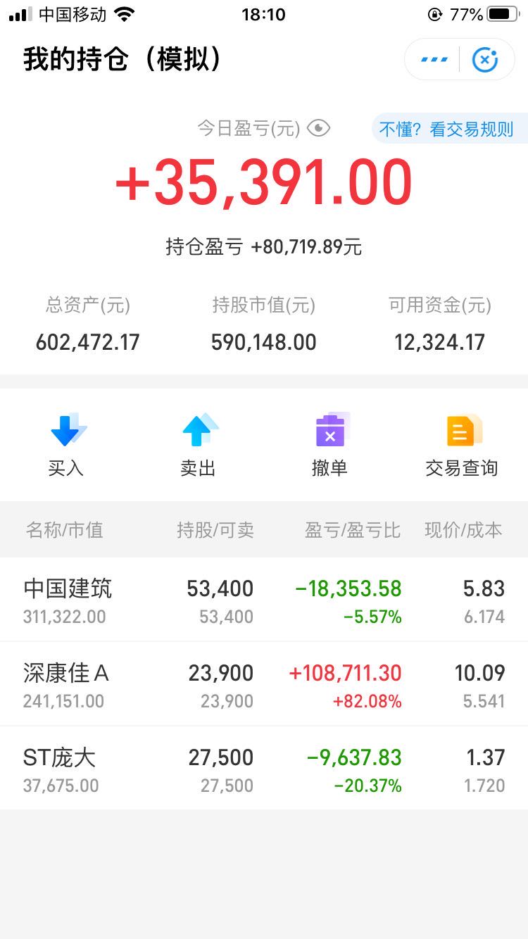 这股票都赚82%了-惠小助(52huixz.com)