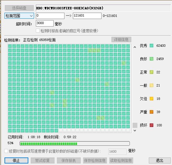 硬盘出现了100多个坏道。。。。