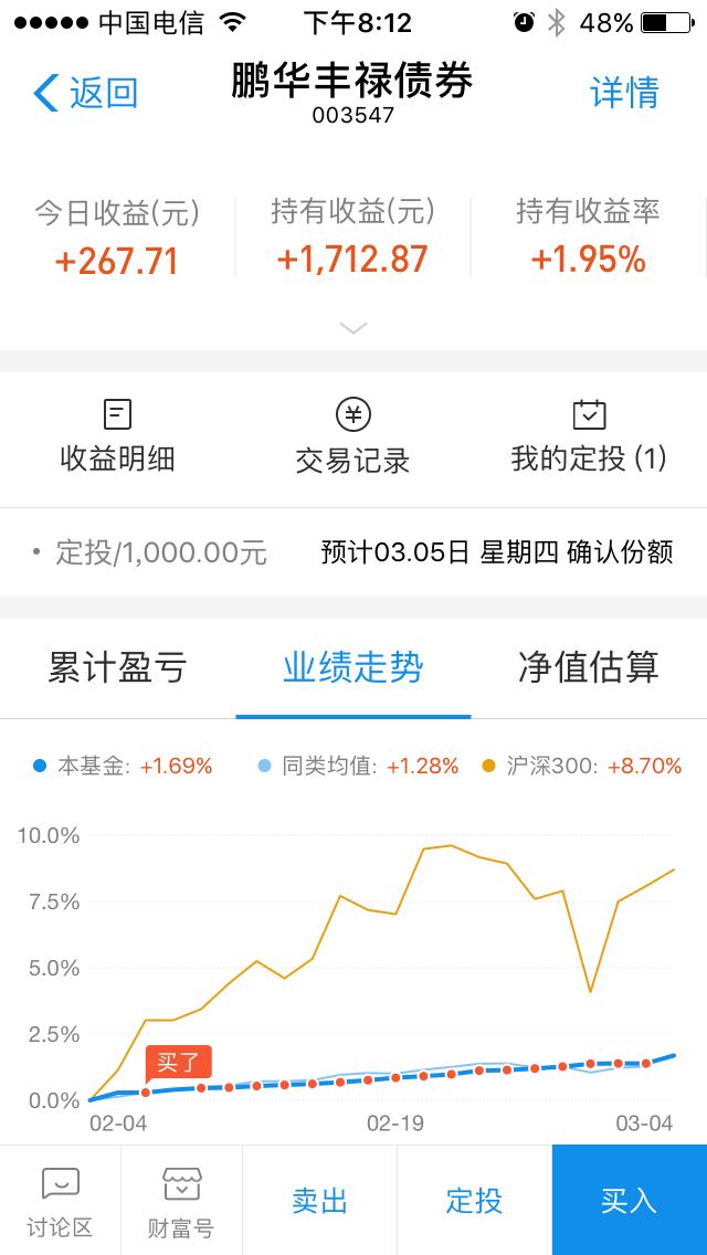 给大家分享下个牛基吧-惠小助(52huixz.com)