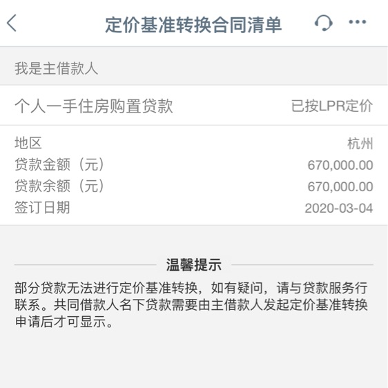 房贷下来了是不是可以肆无忌怠的刷信用卡了-惠小助(52huixz.com)