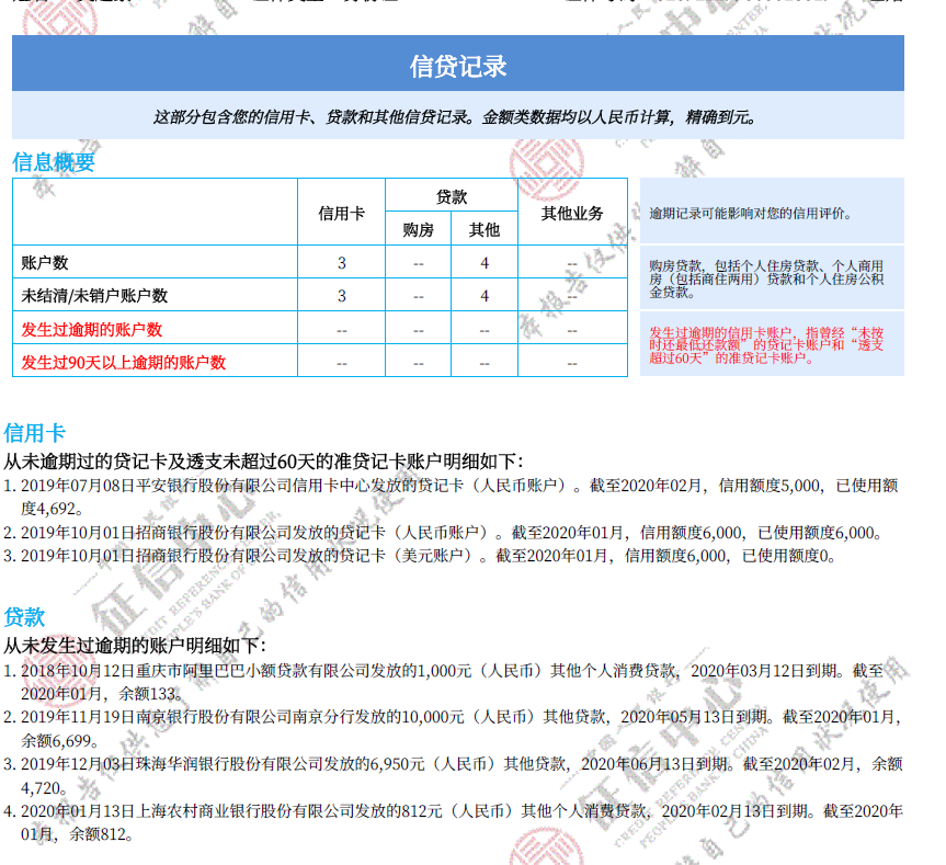 懂哥近来分析下征信-惠小助(52huixz.com)