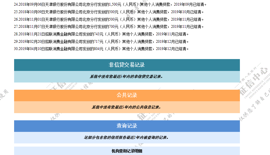 18CM的大佬-帮我分析下征信吧。-惠小助(52huixz.com)