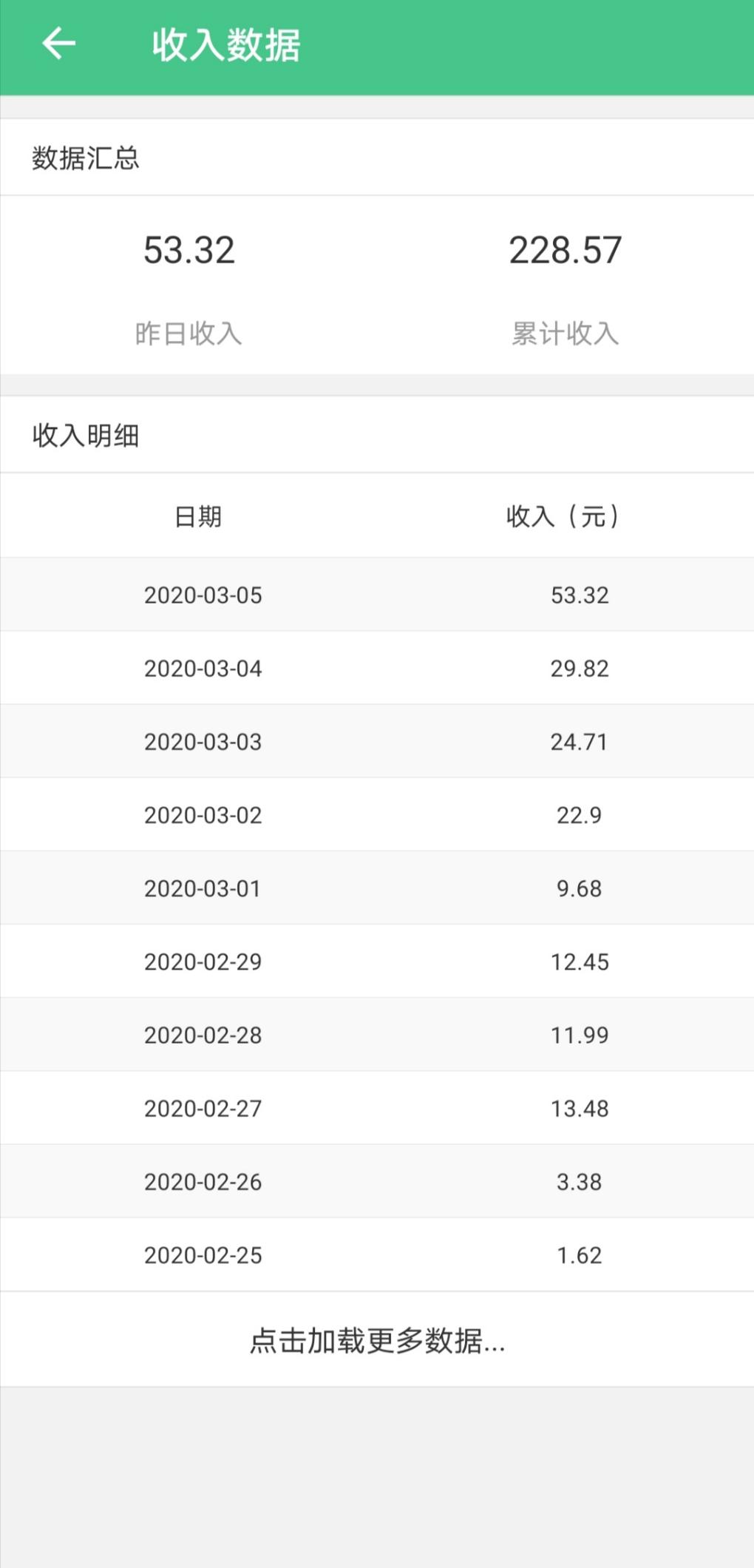 个人公众号收入终于突破50+-惠小助(52huixz.com)