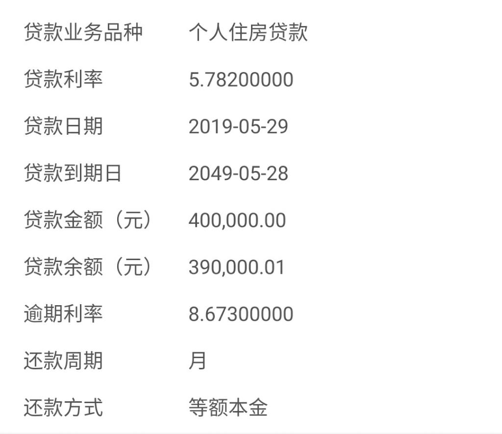 各位18厘米的-帮我出出房贷主意！-惠小助(52huixz.com)