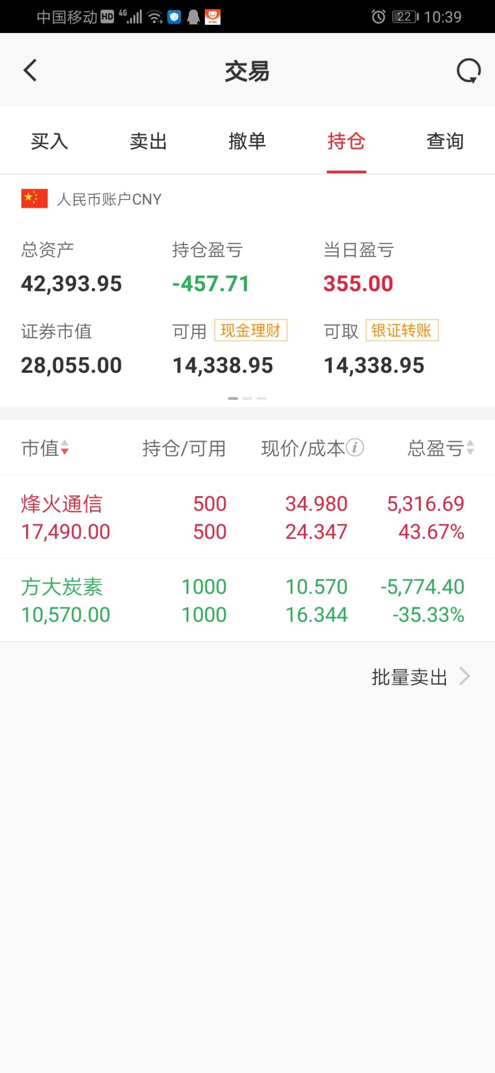 我已经被烽火通信这个股搞吐了-惠小助(52huixz.com)