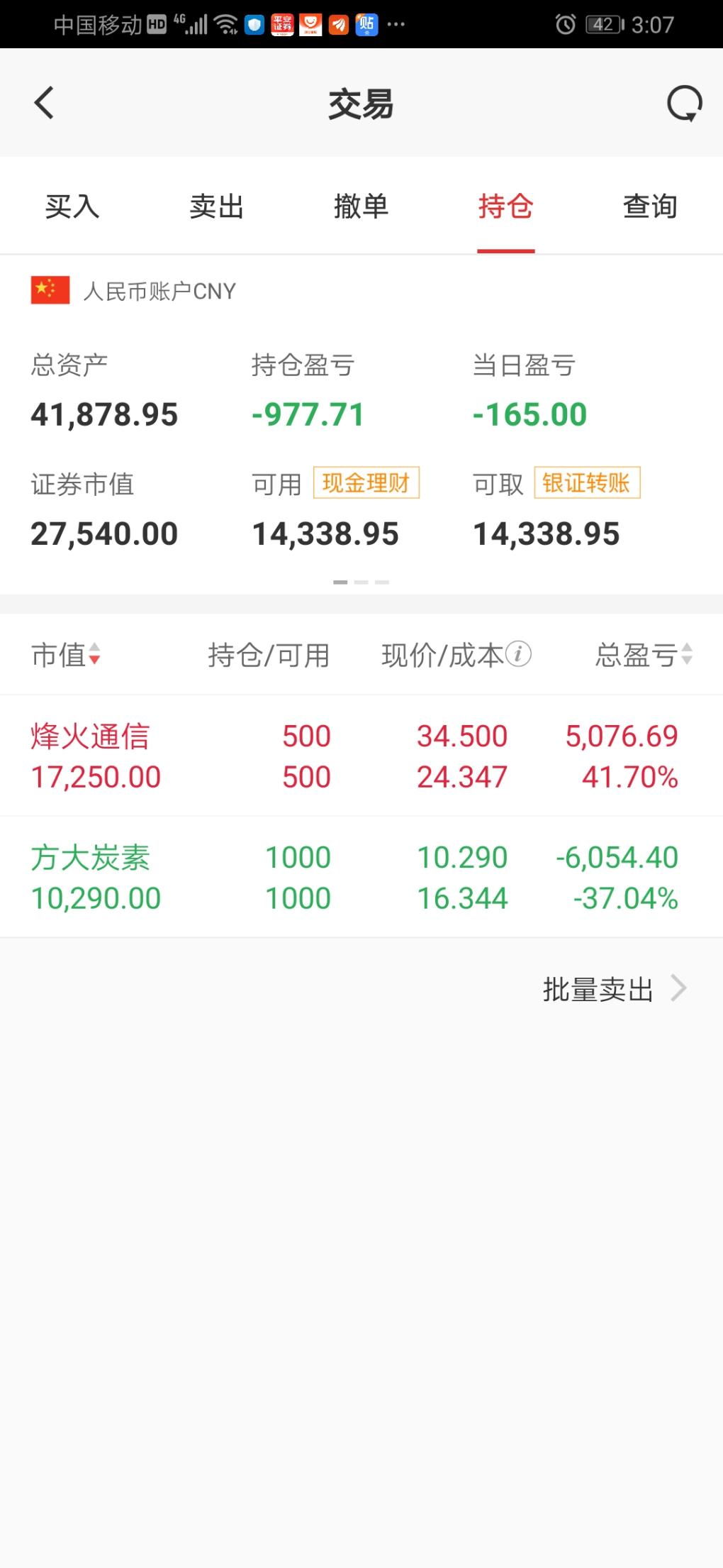 整整套了我两年-我到底该不该割肉了！-惠小助(52huixz.com)