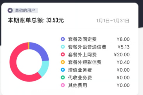 线报-「移动19D」湖北一个电话就搞定了-大家抓紧了。-惠小助(52huixz.com)