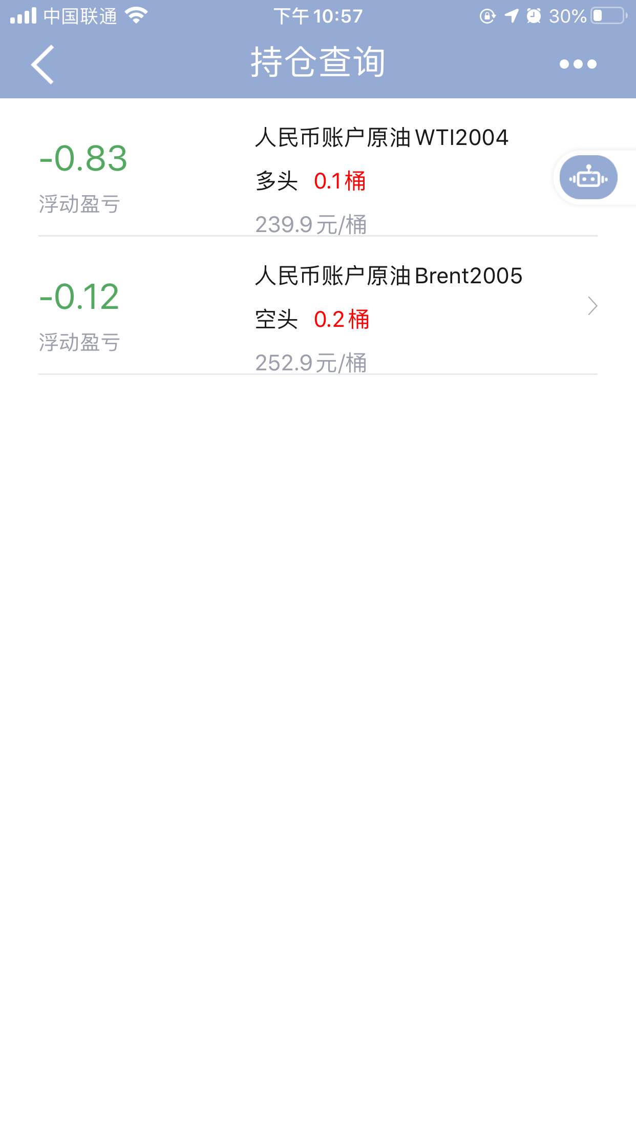 原油的持仓价为啥不是交易时的正常价呀-惠小助(52huixz.com)