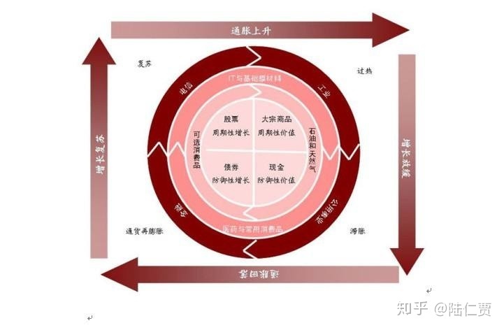 给网友一些思路-接下来你们就知道该干嘛了-惠小助(52huixz.com)