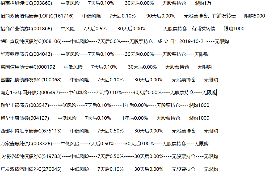 （债券）手工整理。-惠小助(52huixz.com)