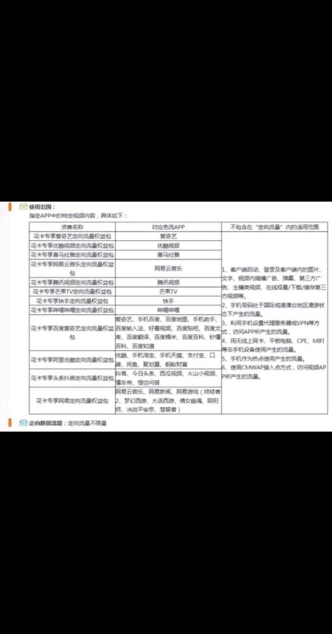 021移动花卡真贱阿   我妈的8元套餐的卡办理成功了   自己18元 ..-惠小助(52huixz.com)