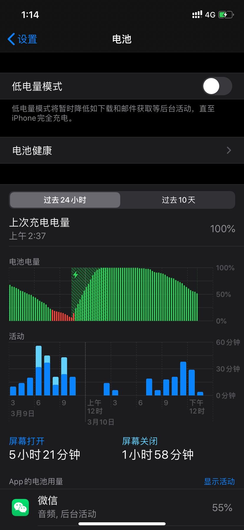 老哥们-ip11搭载ios13.3系统-耗电贼快怎么一肥事-惠小助(52huixz.com)