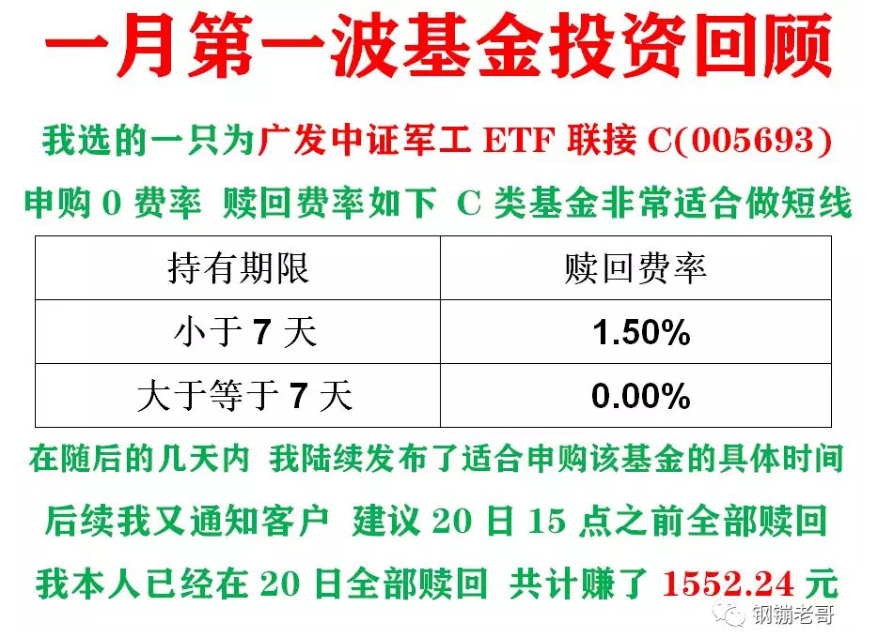 不要轻易相信别人 不管他有没有害人之心 但是你一定要有防人之 ..-惠小助(52huixz.com)