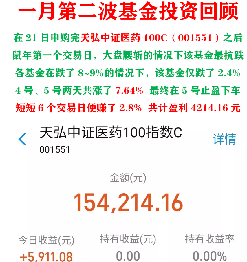 不要轻易相信别人 不管他有没有害人之心 但是你一定要有防人之 ..-惠小助(52huixz.com)