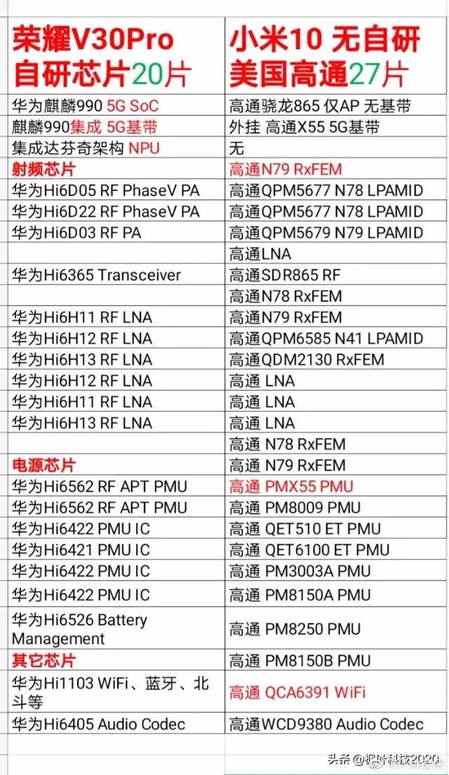 金融危机股市到底跑不跑-惠小助(52huixz.com)