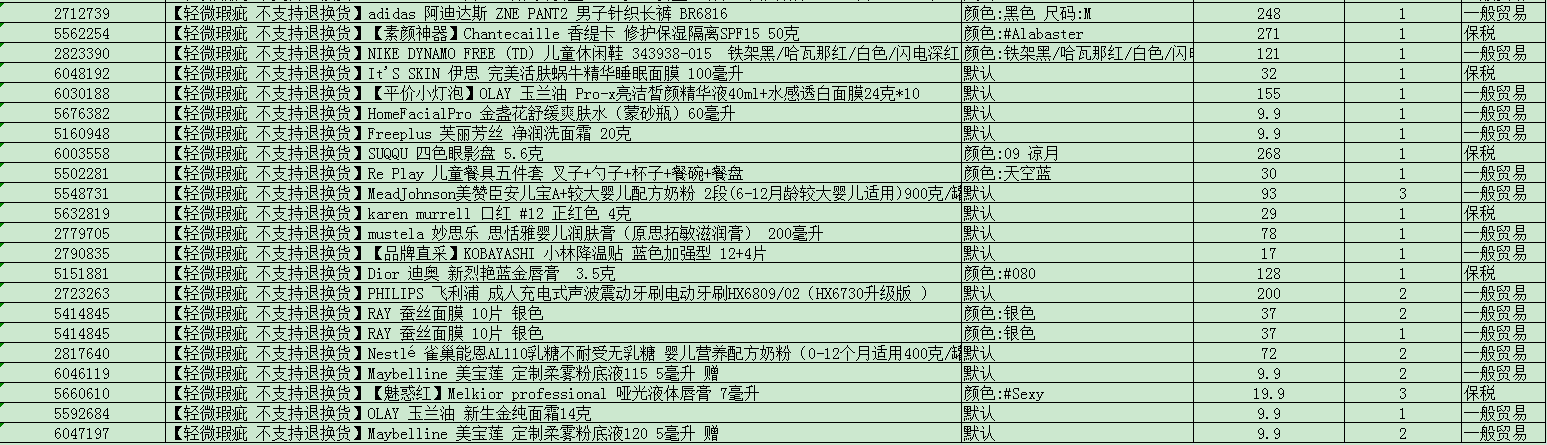 考拉内购的一些商品-惠小助(52huixz.com)