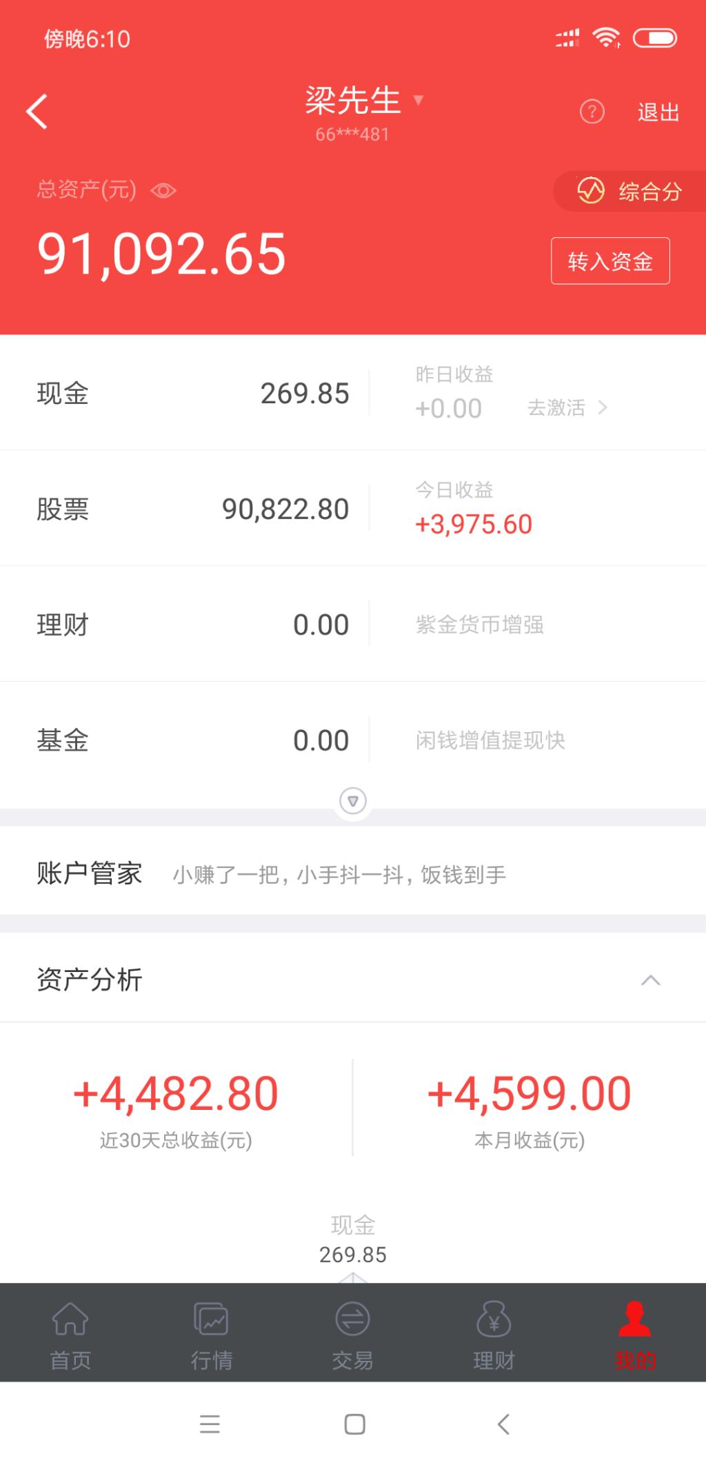 3月13日-TD叒一次跌停-惠小助(52huixz.com)