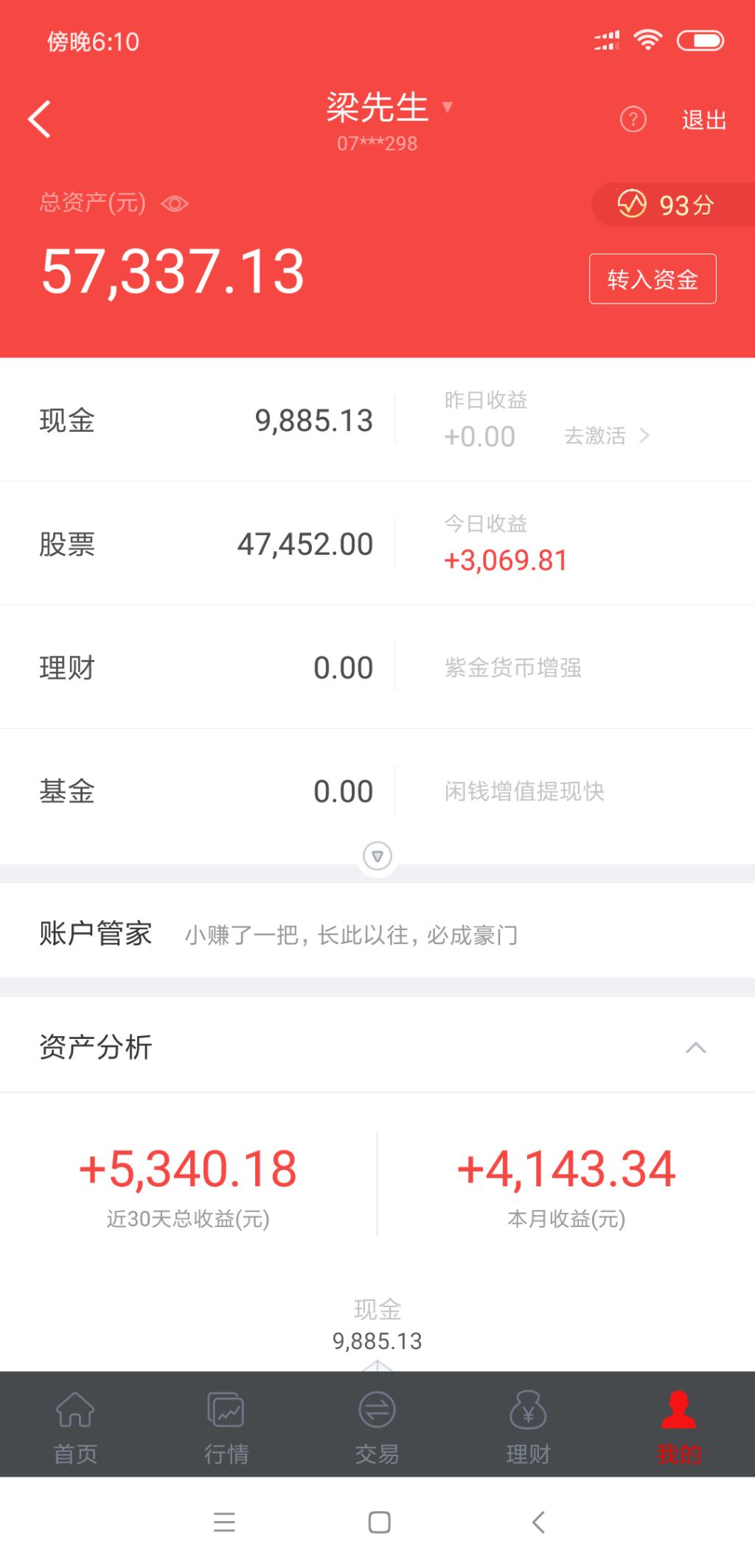 3月13日-TD叒一次跌停-惠小助(52huixz.com)