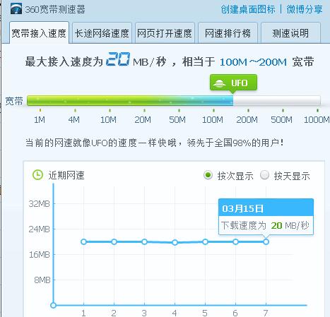 想问问吧里懂电脑的老哥-惠小助(52huixz.com)