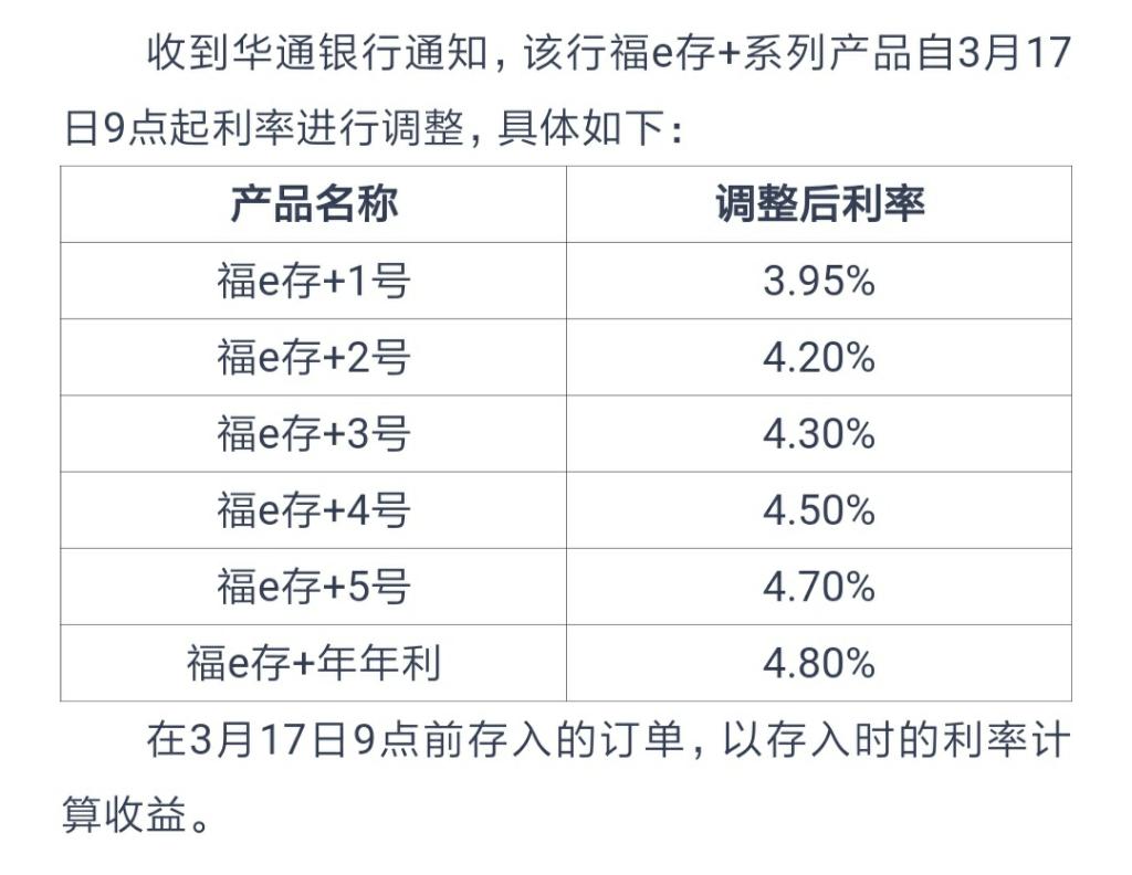 降息通道-重心应该转向长期了-惠小助(52huixz.com)