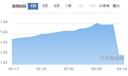 吓了一跳 都接受亏700多 怎么知道原来是分红-惠小助(52huixz.com)