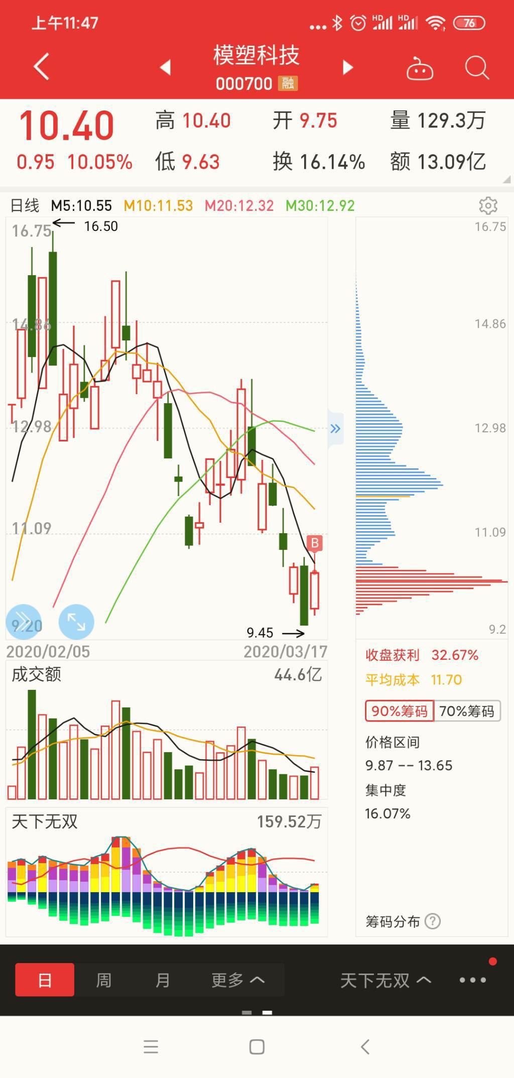 特斯拉交付时间提前了-惠小助(52huixz.com)