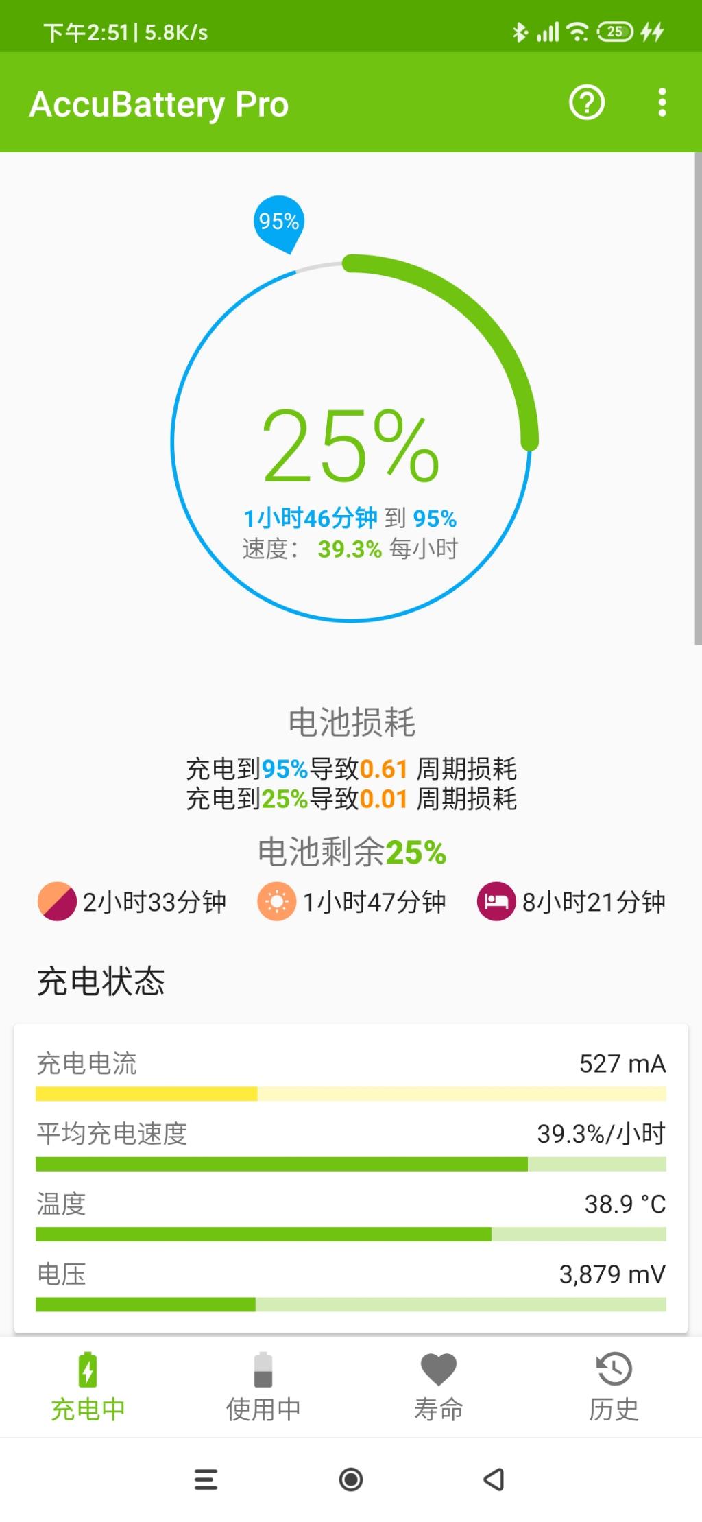 问个红米note7p充电的问题-惠小助(52huixz.com)