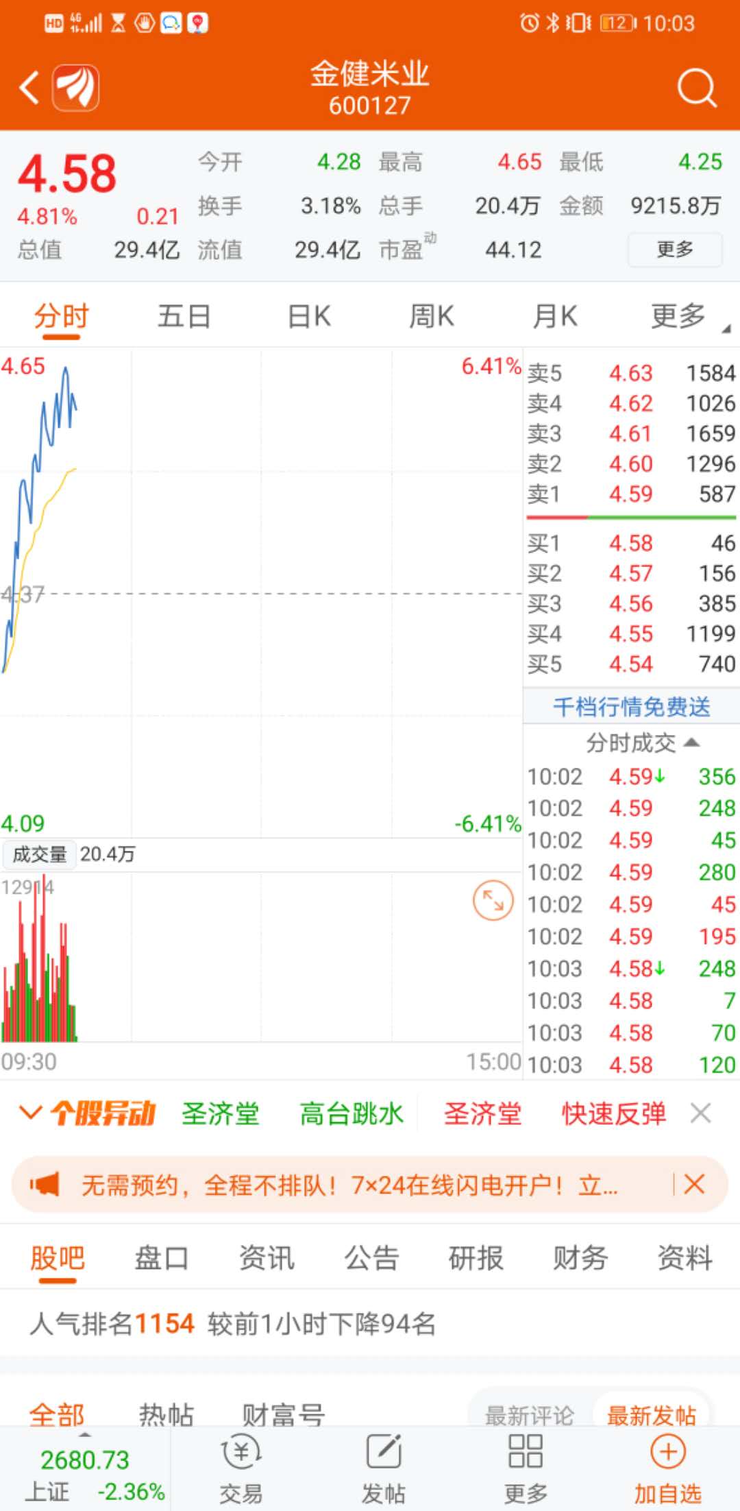 农粮猪肉股涨-可能下半年要倒霉了-惠小助(52huixz.com)