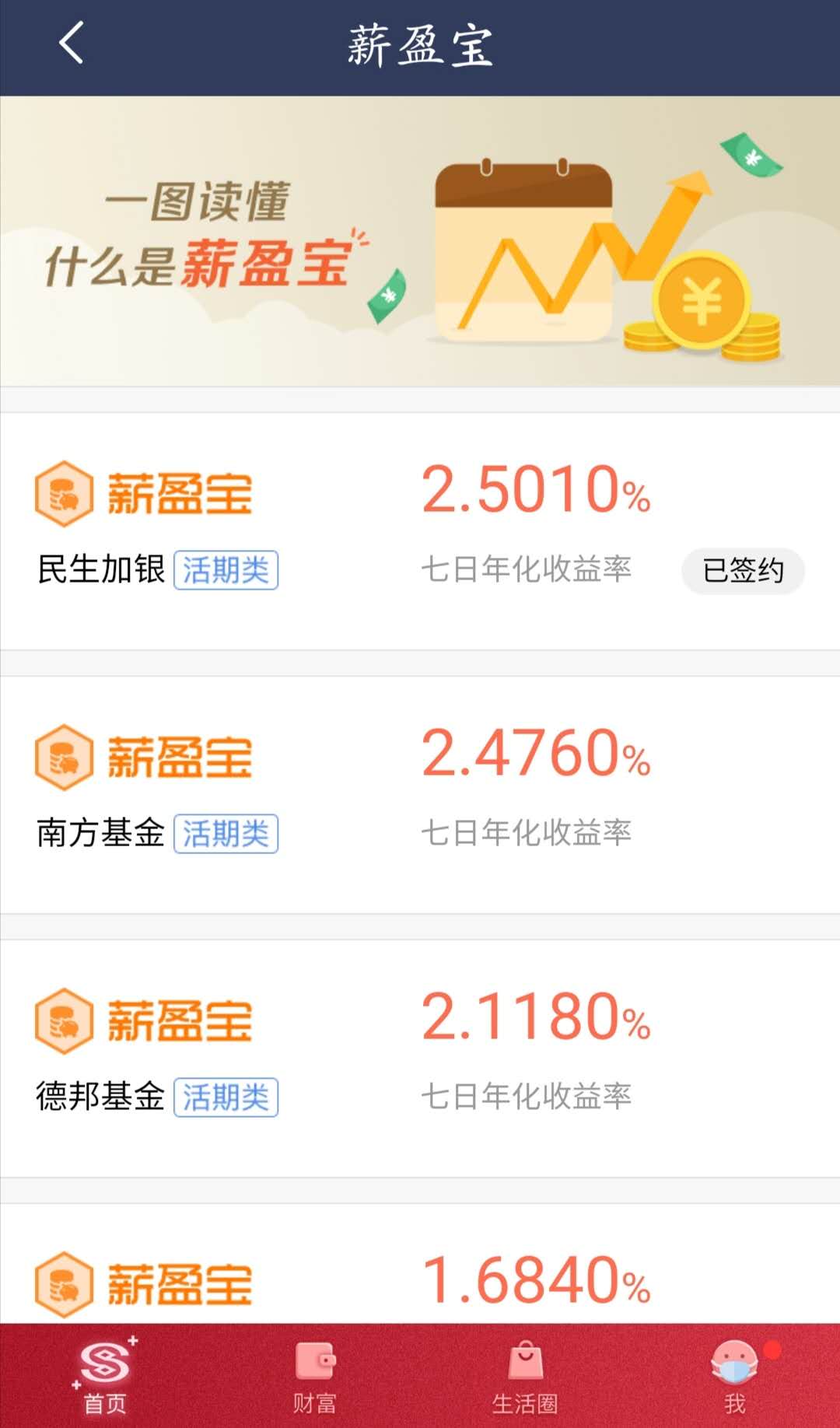 民生小金卡激活归来 攻略-惠小助(52huixz.com)