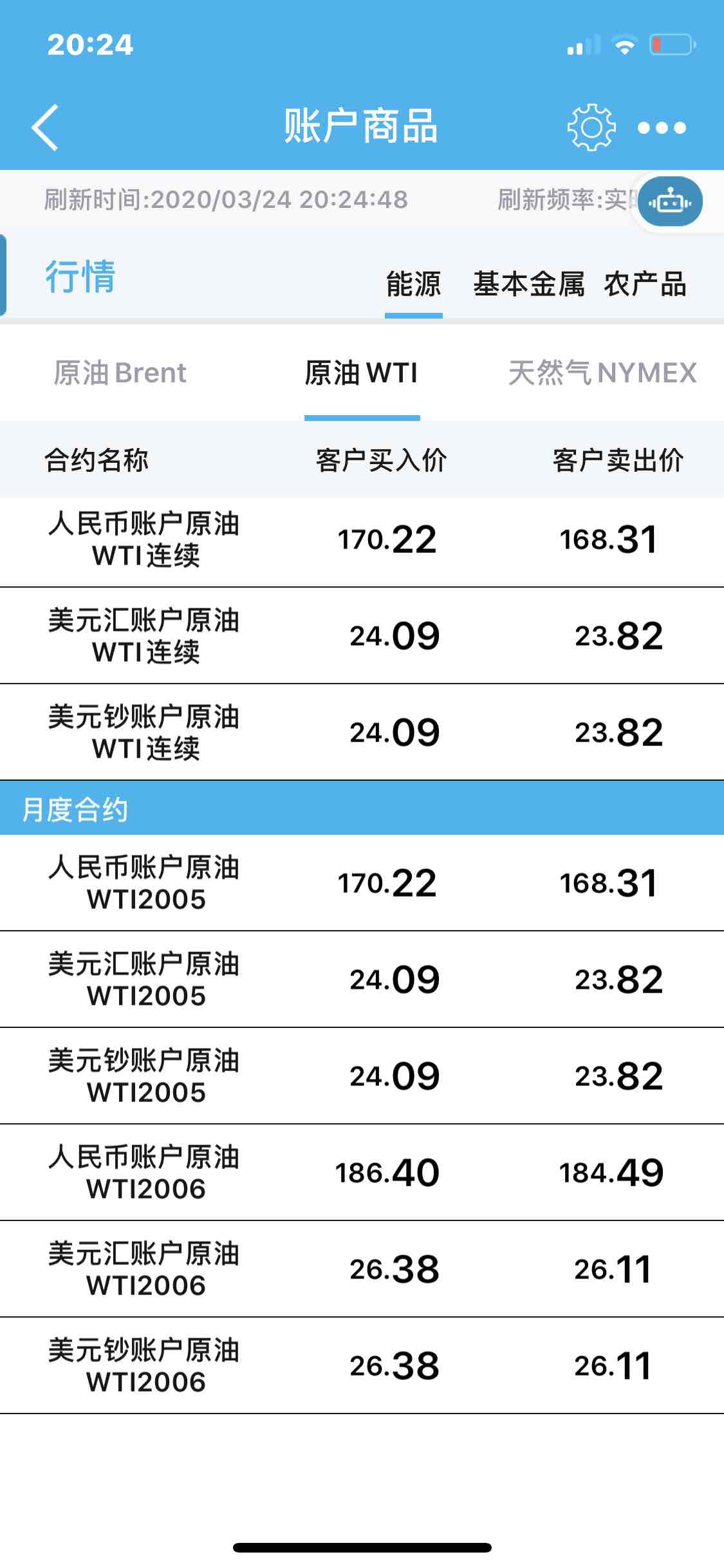 原油买2个月期限的2006那个-惠小助(52huixz.com)