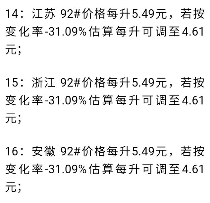 下周二油价下调还是搁置呢-惠小助(52huixz.com)