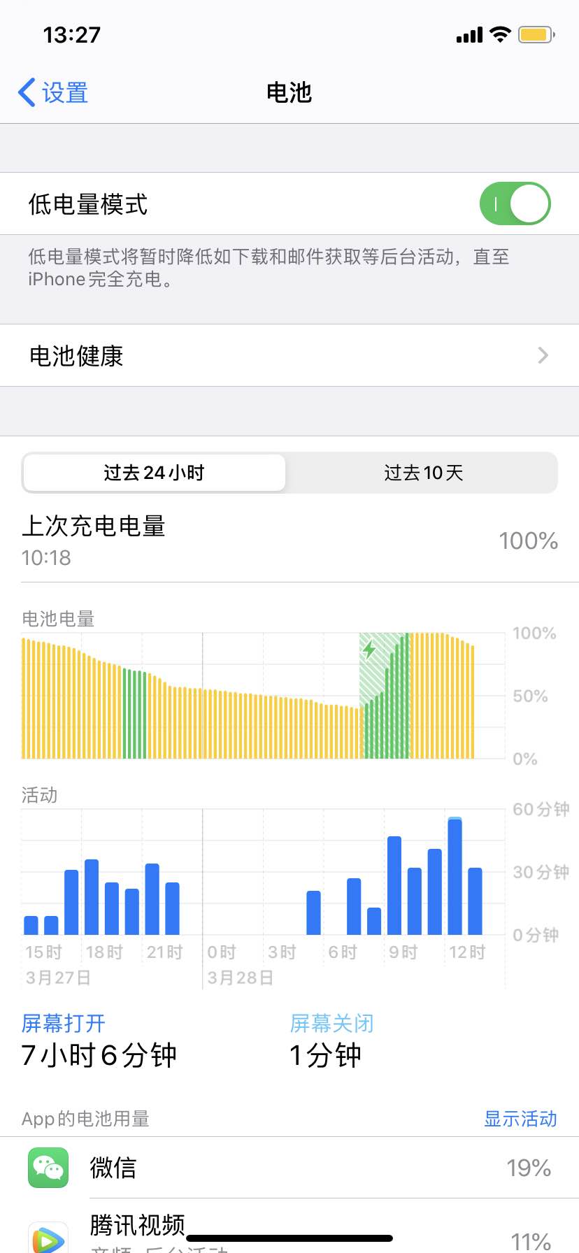 13.4使用感受-惠小助(52huixz.com)