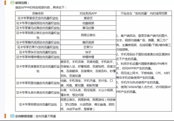 线报-「最后上车机会」湖北19D随便换....这个月更改-马上下个月生 ..-惠小助(52huixz.com)