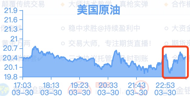 本来这两波做T可以解套的-狗日的建行挂单居然不成交-惠小助(52huixz.com)