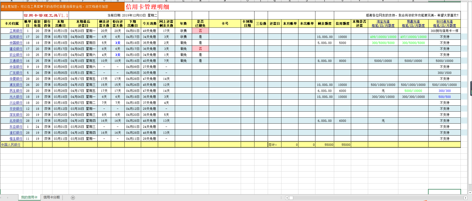 网友要的Excel信用卡管理表格-惠小助(52huixz.com)