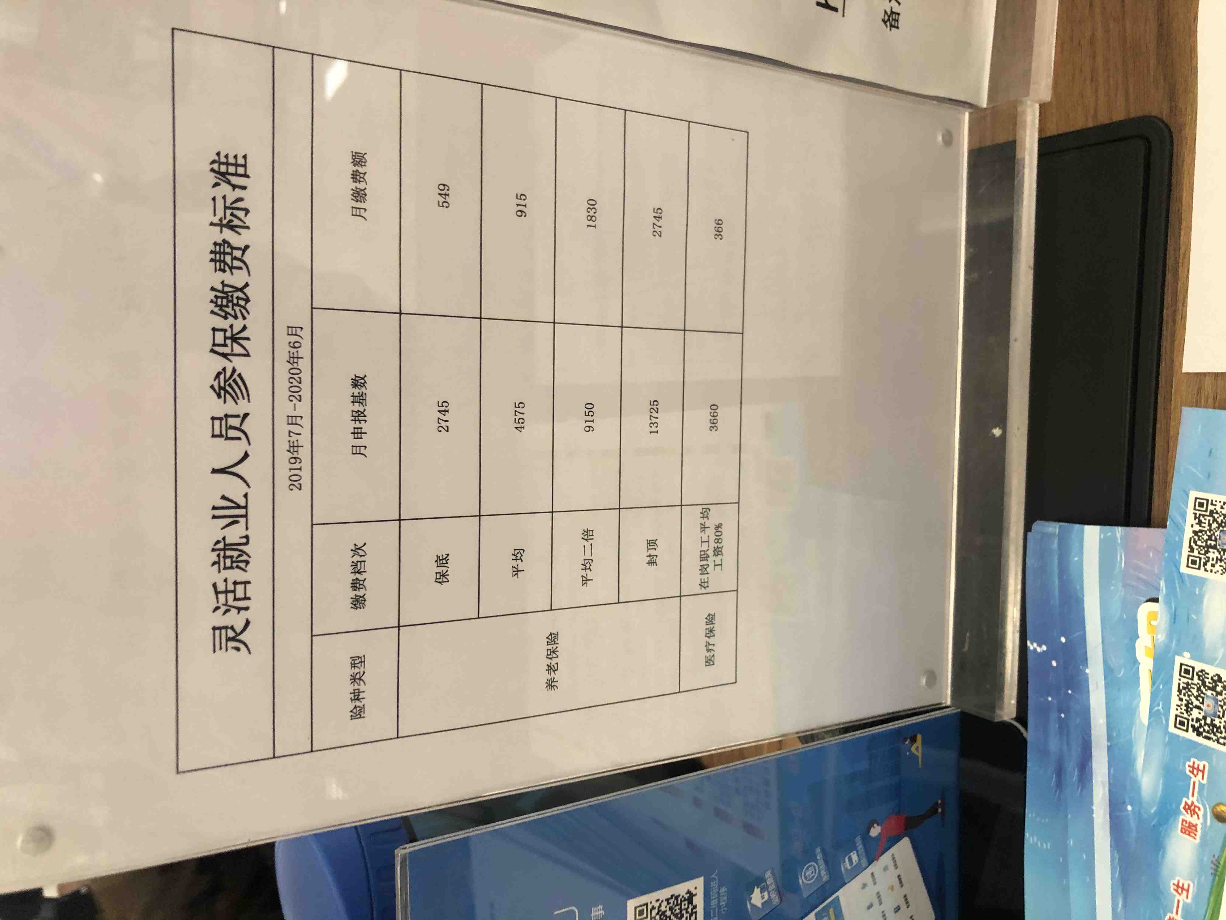 今天去郑州市社保局问了下灵活就业-惠小助(52huixz.com)