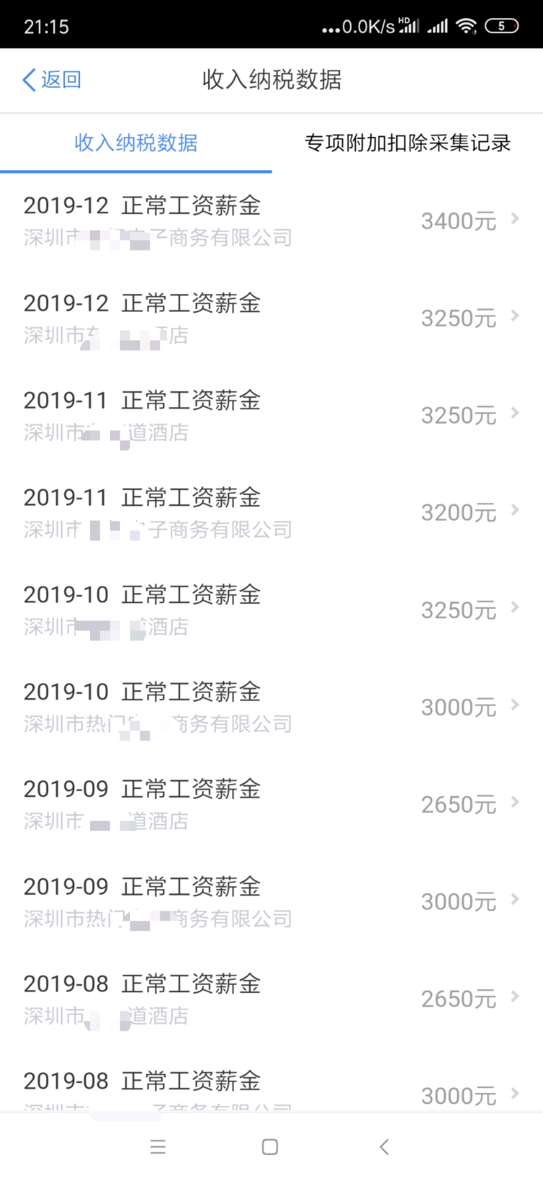 前5分享-2家公司年收入不超12万-有的退税么-退税的教程帖子 ..-惠小助(52huixz.com)