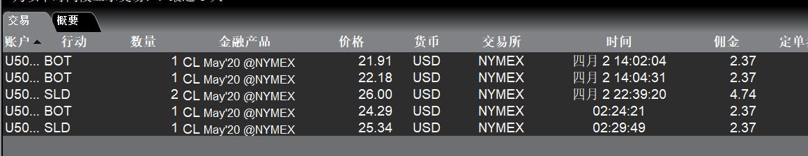 今天买了把原油-惠小助(52huixz.com)