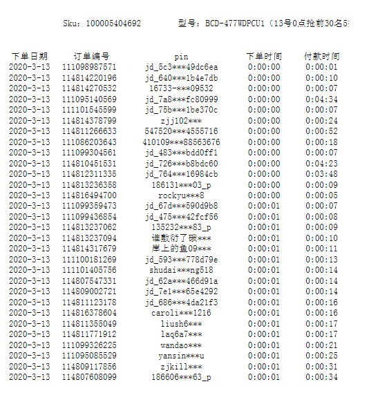 京东的海尔半价冰箱越来越快了-还好付款付的早-惠小助(52huixz.com)