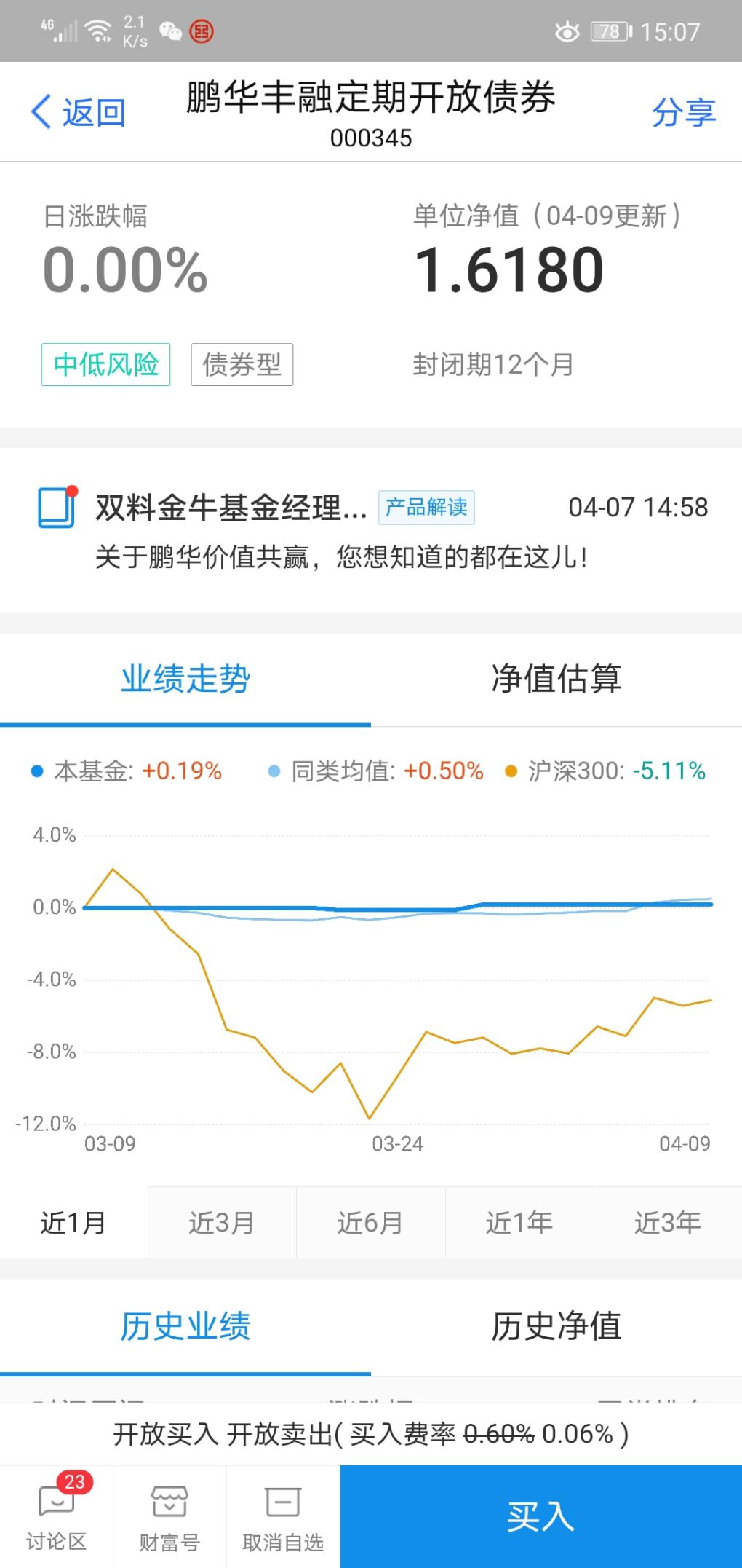 别忘了债王-网友出征吧-支付宝基金持有右上角可以领抵扣认购 ..-惠小助(52huixz.com)