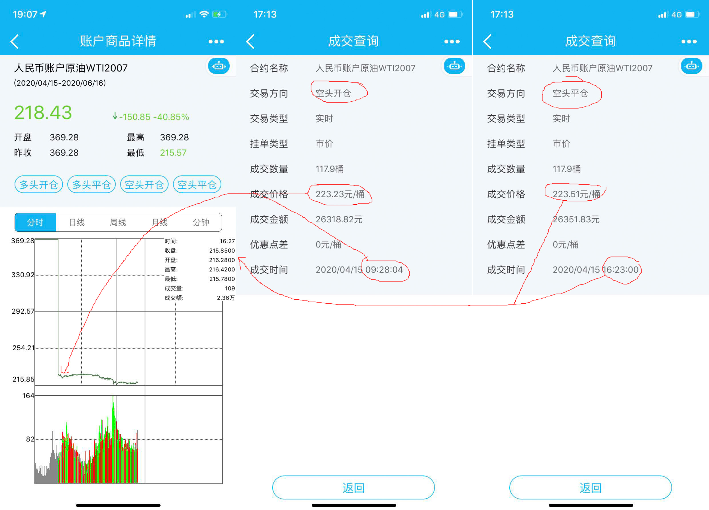 原油怎么玩-准备入手玩点-惠小助(52huixz.com)